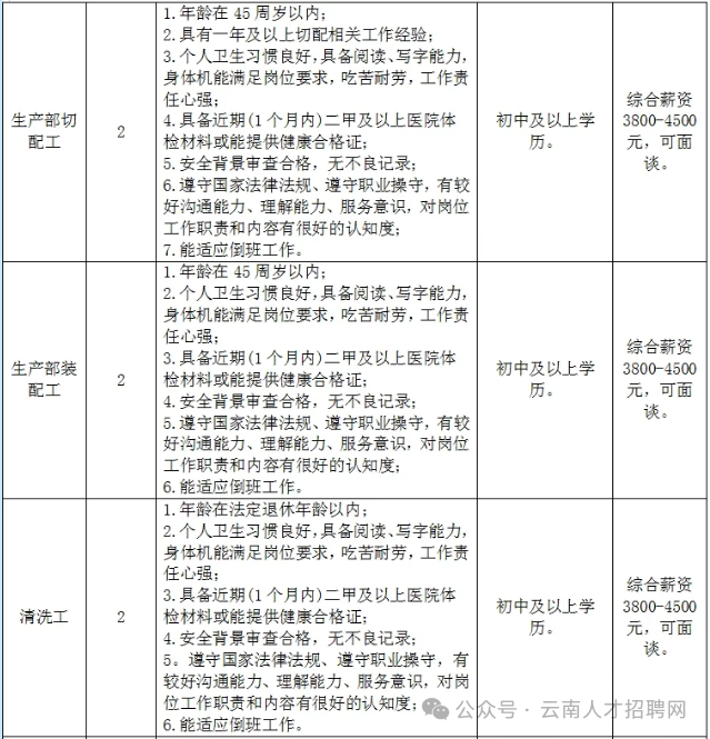 659470a7dfde22892ca4a89e21ee2378.png 659470a7dfde22892ca4a89e21ee2378.png