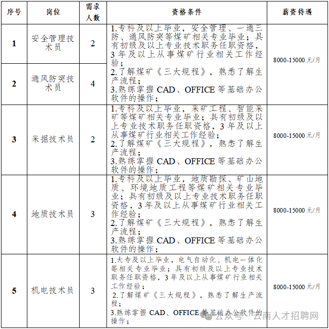 6583103a17344c1f5ff1f1fe9eeea37c.png 6583103a17344c1f5ff1f1fe9eeea37c.png