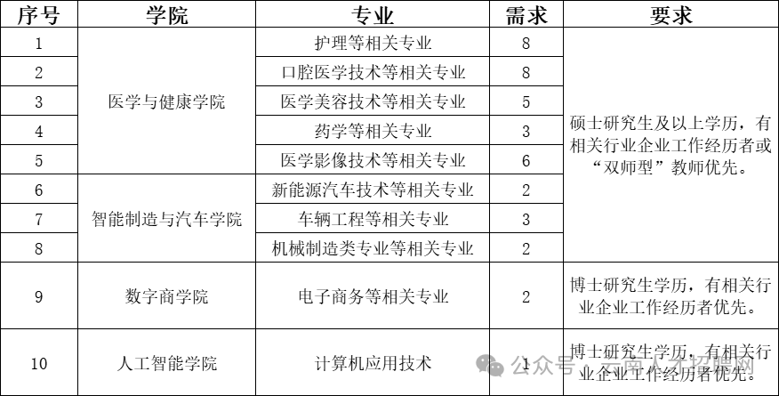 52e31c3a10e174bce0577dc91c529653.png 52e31c3a10e174bce0577dc91c529653.png