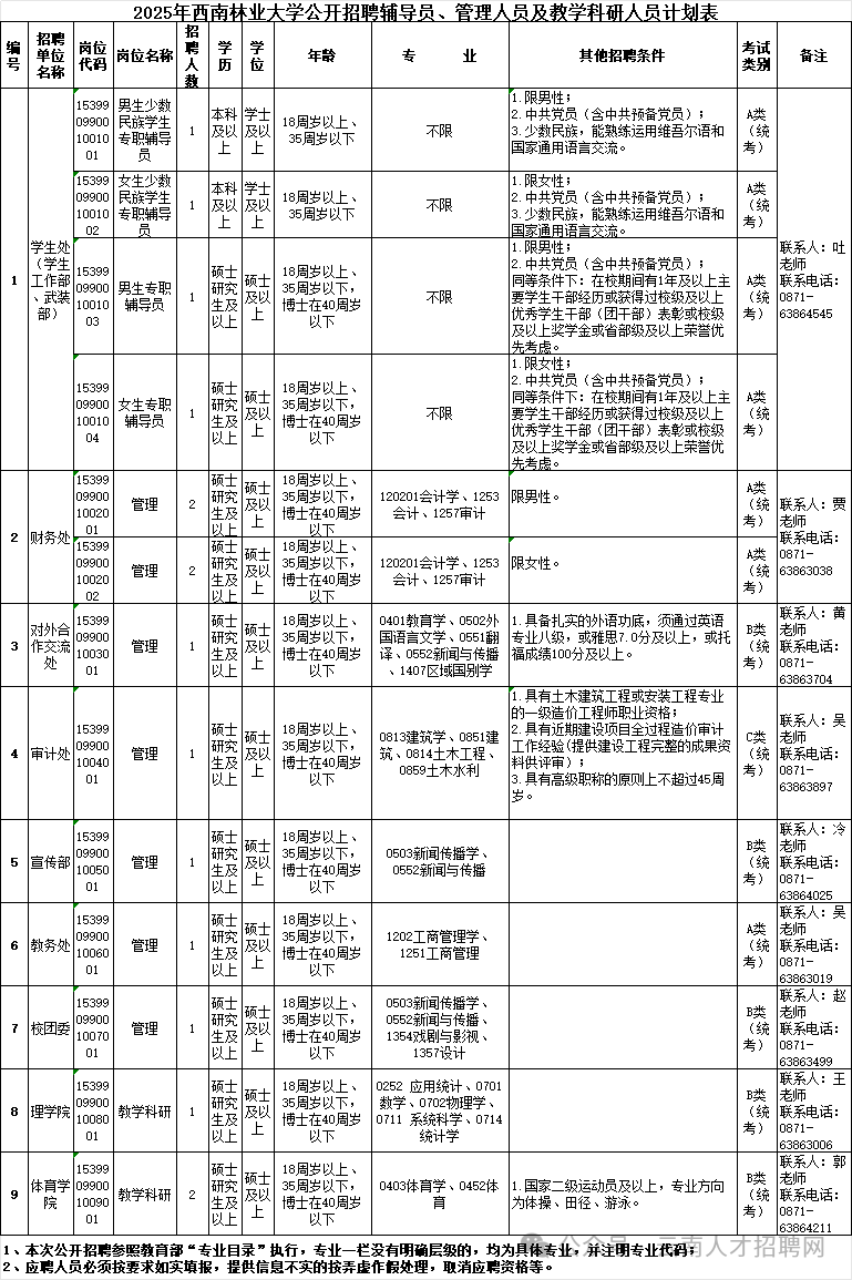 fd614c192193dde3cb31720863350fea.png fd614c192193dde3cb31720863350fea.png