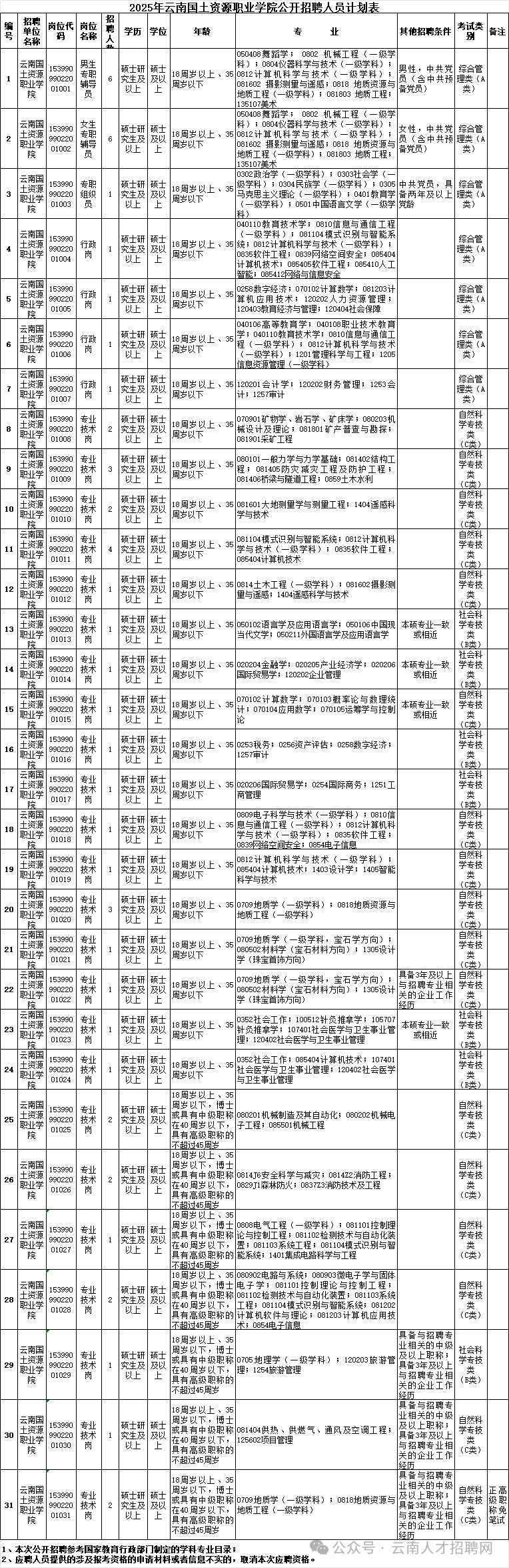 54ff527f0bd646a7e223f6dc3cf9a966.png 54ff527f0bd646a7e223f6dc3cf9a966.png