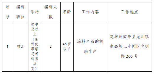5a81584126285081d4aac8556e513a81.png