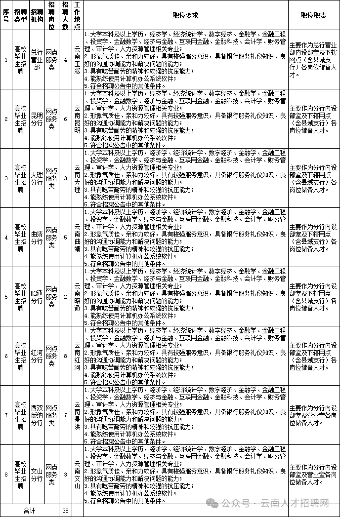 53fe6397ed4c9329ede1ade532846d3b.png