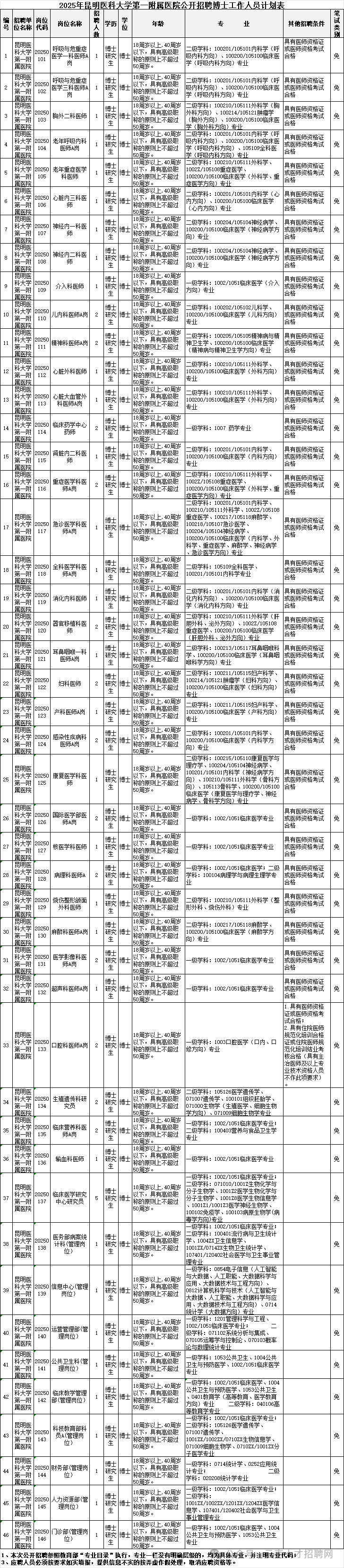 158f98a3969072d2e69d1aafa5958938.png 158f98a3969072d2e69d1aafa5958938.png