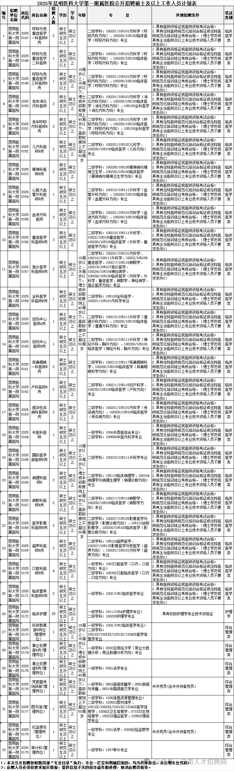 aa3a1e504f9e09cd259ff0aac80a18d9.png aa3a1e504f9e09cd259ff0aac80a18d9.png