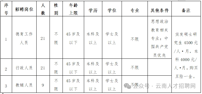 70a3ae1a814ad33f06621a2f1841c2ae.png 70a3ae1a814ad33f06621a2f1841c2ae.png