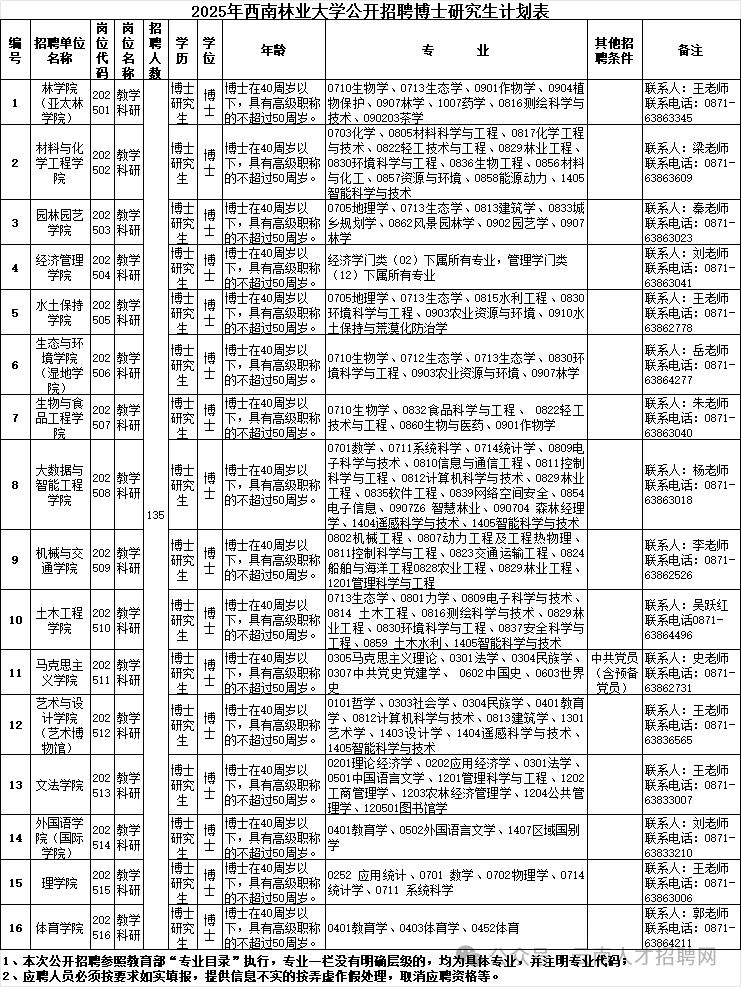 a984542bbc66763405129995125aa5dd.png a984542bbc66763405129995125aa5dd.png