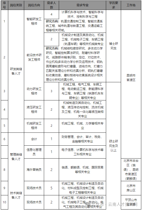 8163c1b4d01e9392fc7b89a3d821adf3.png 8163c1b4d01e9392fc7b89a3d821adf3.png