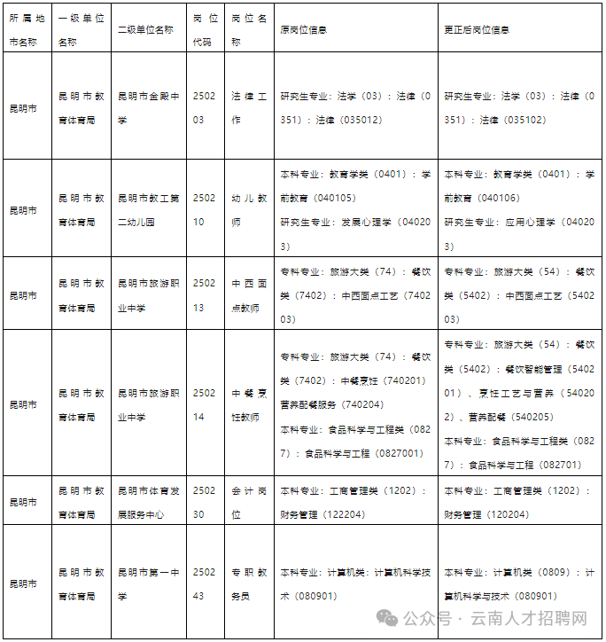 0013d4580105ce8d0d4742c085d6aea9.png 0013d4580105ce8d0d4742c085d6aea9.png