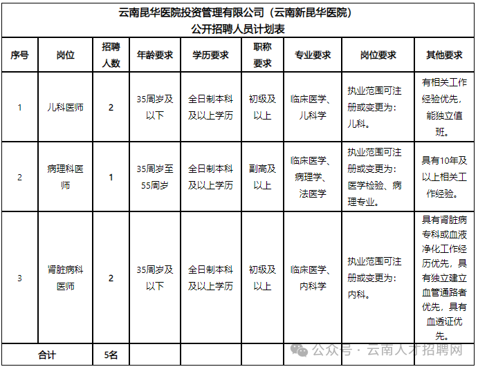 b4bc5c9c6f388d13ba51be8d600db171.png