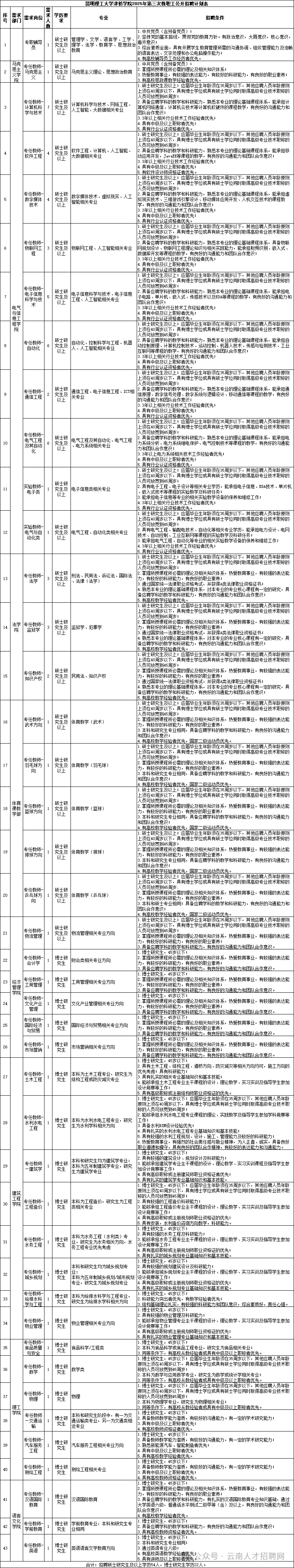 d82ba5b813b6708bc59f543a3792614c.png d82ba5b813b6708bc59f543a3792614c.png