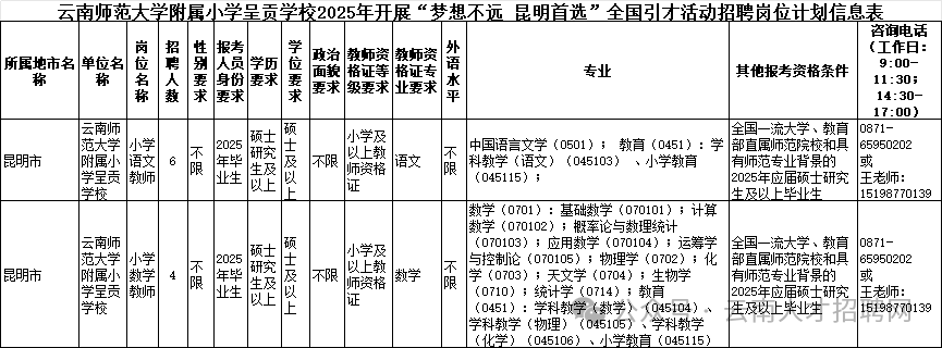 c69ff75ecb4a6f4be0267859884add59.png c69ff75ecb4a6f4be0267859884add59.png