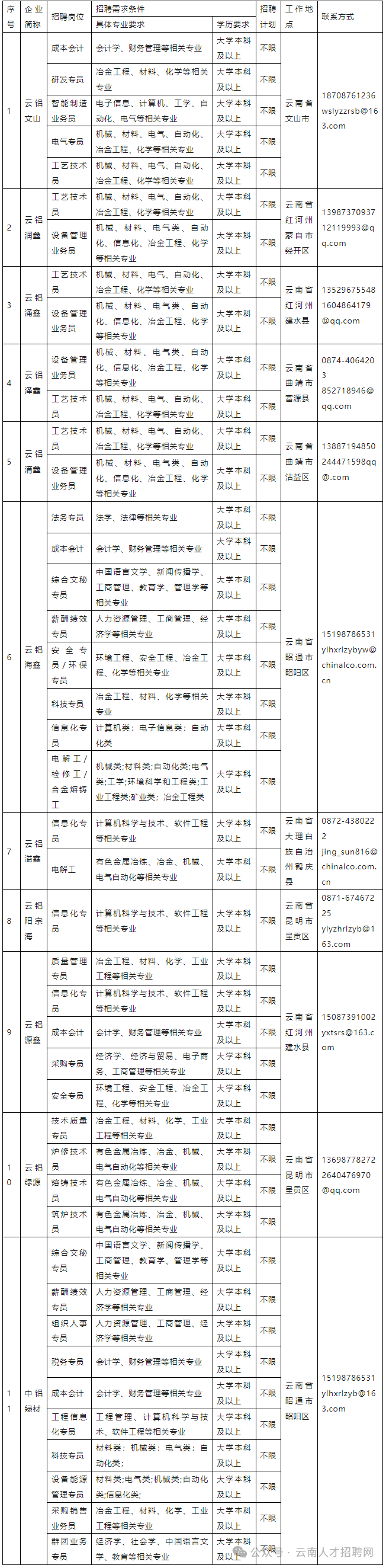 59085618d81c9565b54ed0331b78bb94.png