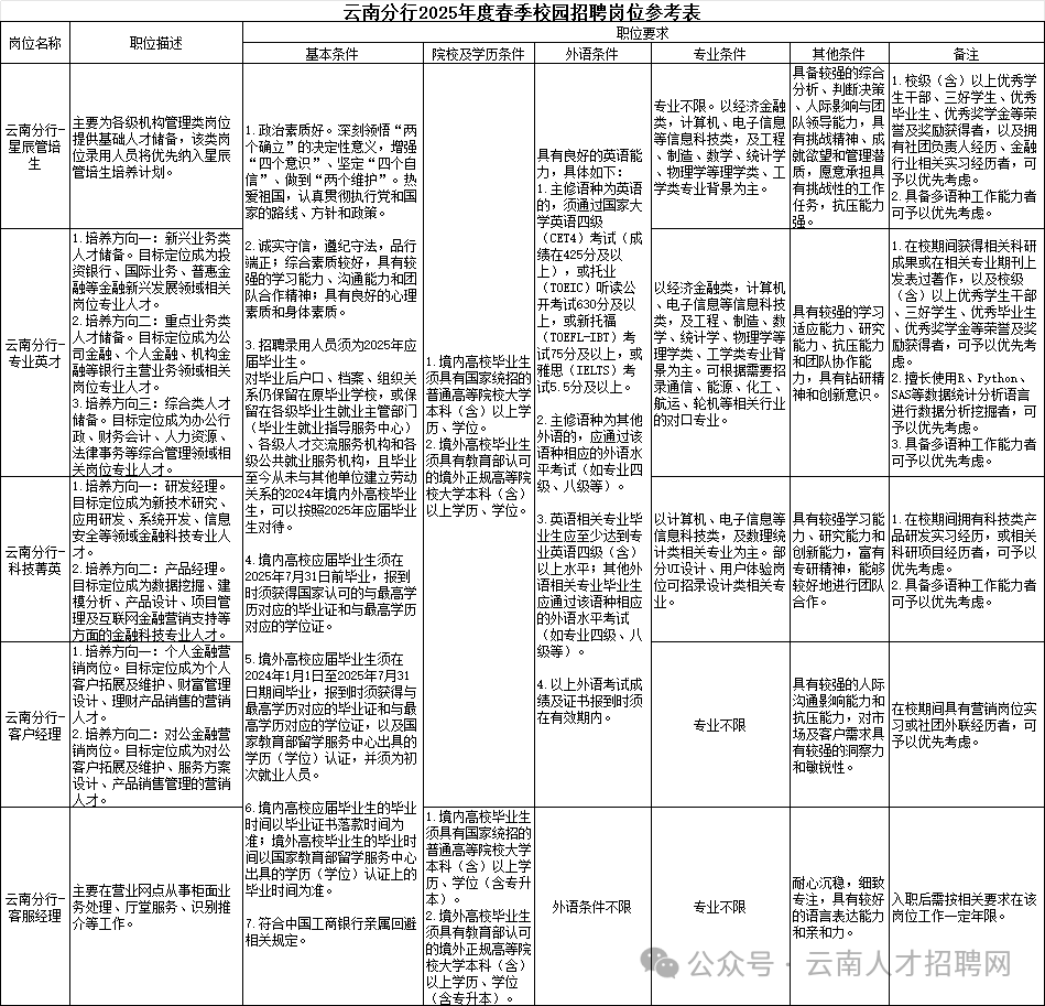 63c51412dd7062c961efe1a3703380b5.png
