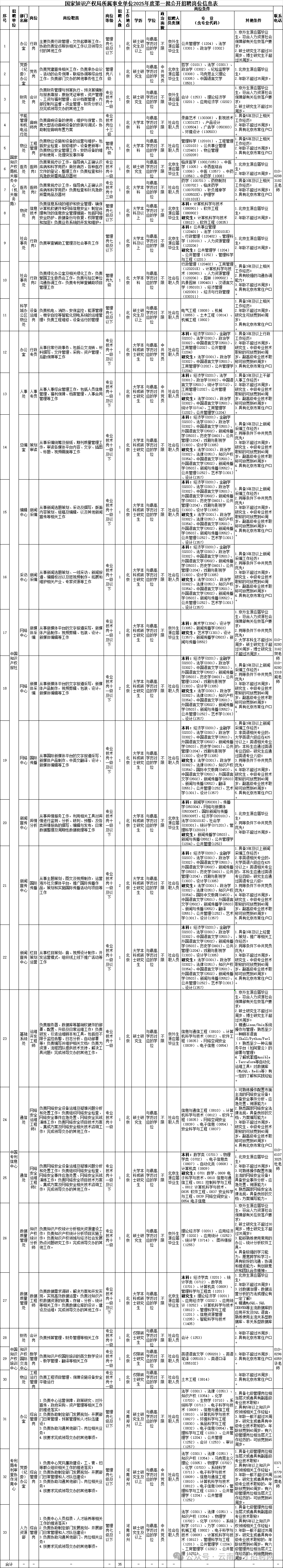 bdb40220c14e8691ba0db135beec6f1a.png bdb40220c14e8691ba0db135beec6f1a.png