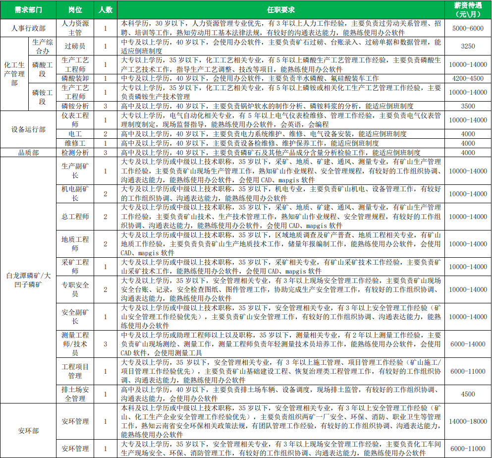 60e113403b59afd015da994d53e8a67c.png