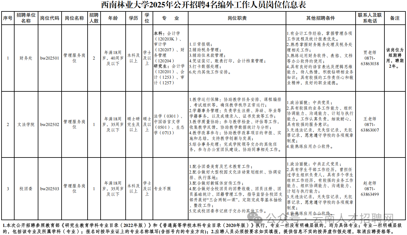 a713e8a047cb4922bedd3e42f66d7b22.png a713e8a047cb4922bedd3e42f66d7b22.png