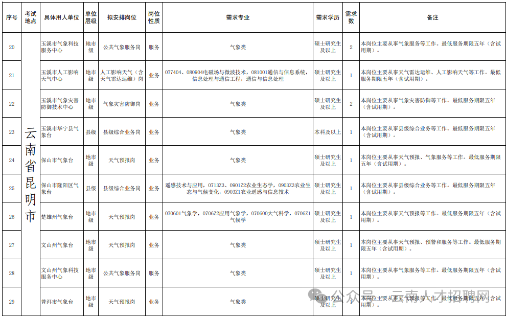 b10421079238be0bbb6297a6e1e6574a.png b10421079238be0bbb6297a6e1e6574a.png