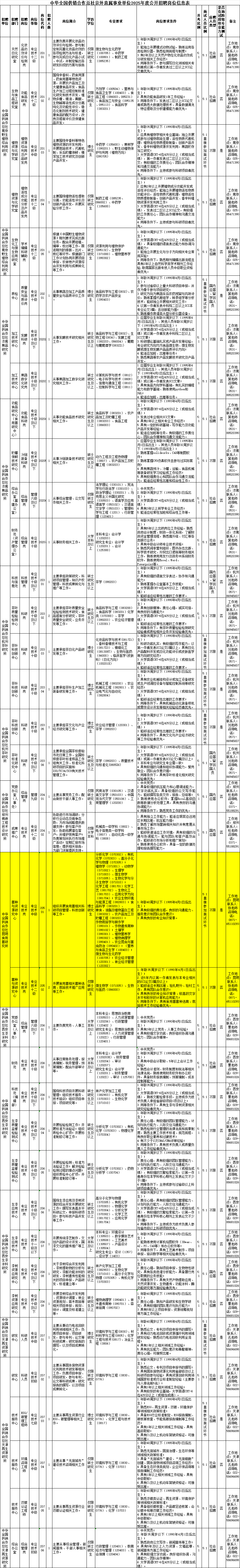 5af0037e226ea823cc4ca4307e100b22.png