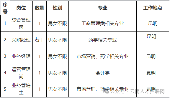 a53e2c602bc3ccc8bf124c9edf89b352.png
