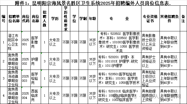 a0808307bee469dde7f65634563ee7c0.png a0808307bee469dde7f65634563ee7c0.png