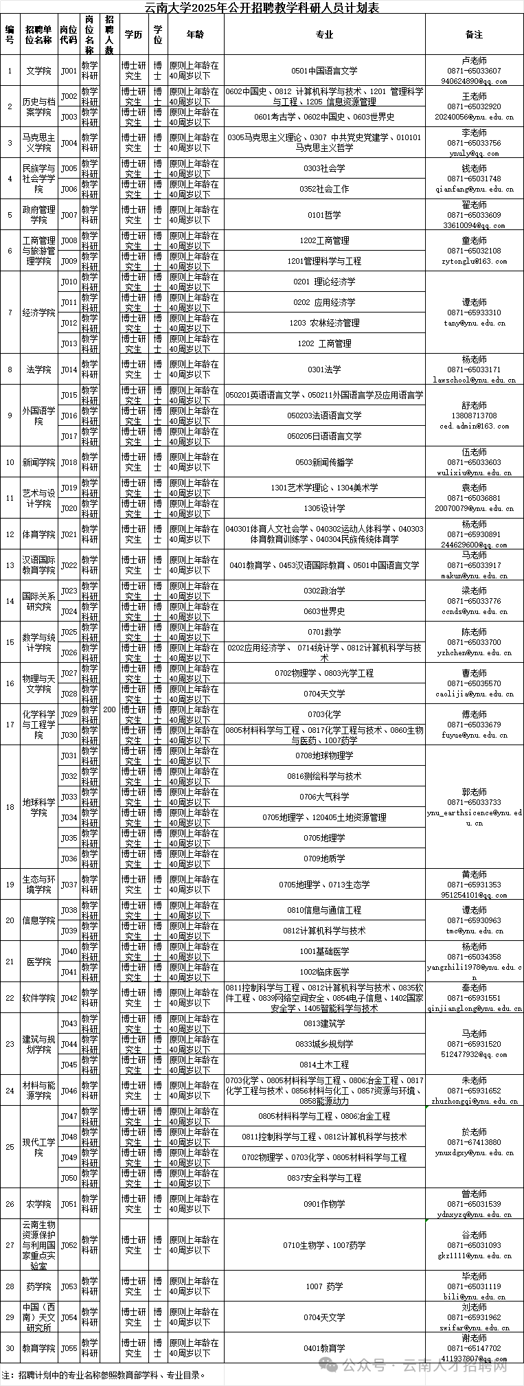 05c7f91d14e68f02b35928abccf8e3f7.png 05c7f91d14e68f02b35928abccf8e3f7.png