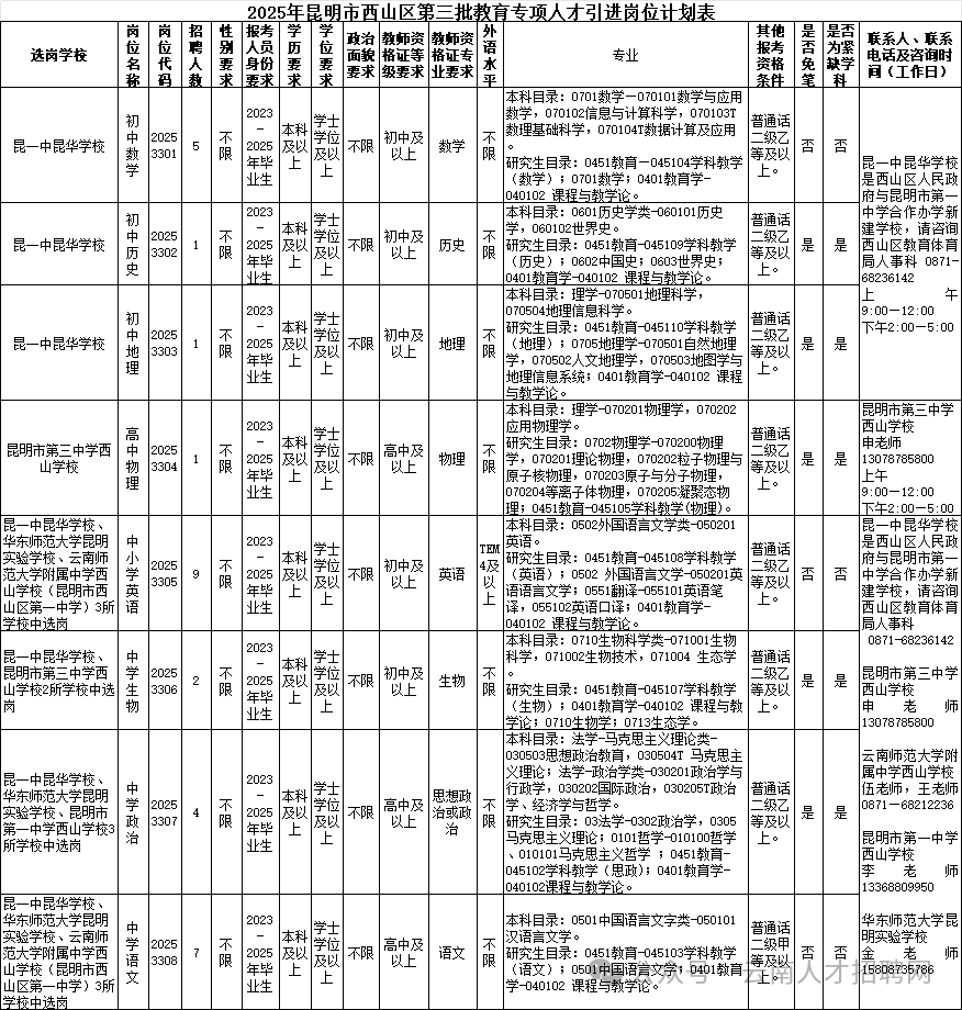 eedb87e0d7bb7caf93bf4458cdd2e2ae.png eedb87e0d7bb7caf93bf4458cdd2e2ae.png