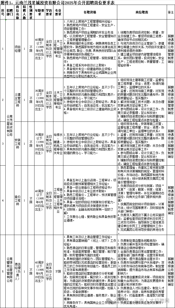 cc4d7997031043088bd17fb43f8c73cd.png cc4d7997031043088bd17fb43f8c73cd.png