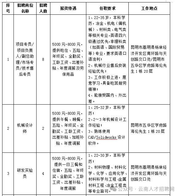 5bb9e38f533d5263c052e2dc744d9bb3.png 5bb9e38f533d5263c052e2dc744d9bb3.png
