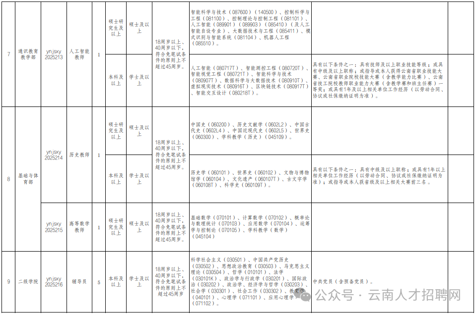60af2449eb131a1fb5d9cfe9887aad84.png 60af2449eb131a1fb5d9cfe9887aad84.png
