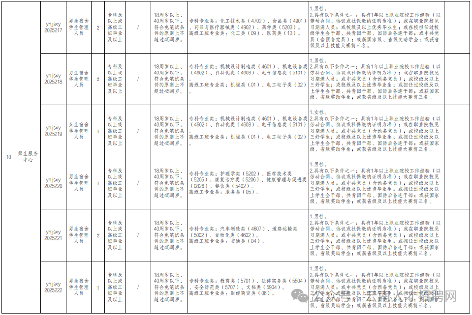 ef1fd576dd68bd9569105c1be1d35b1a.png ef1fd576dd68bd9569105c1be1d35b1a.png