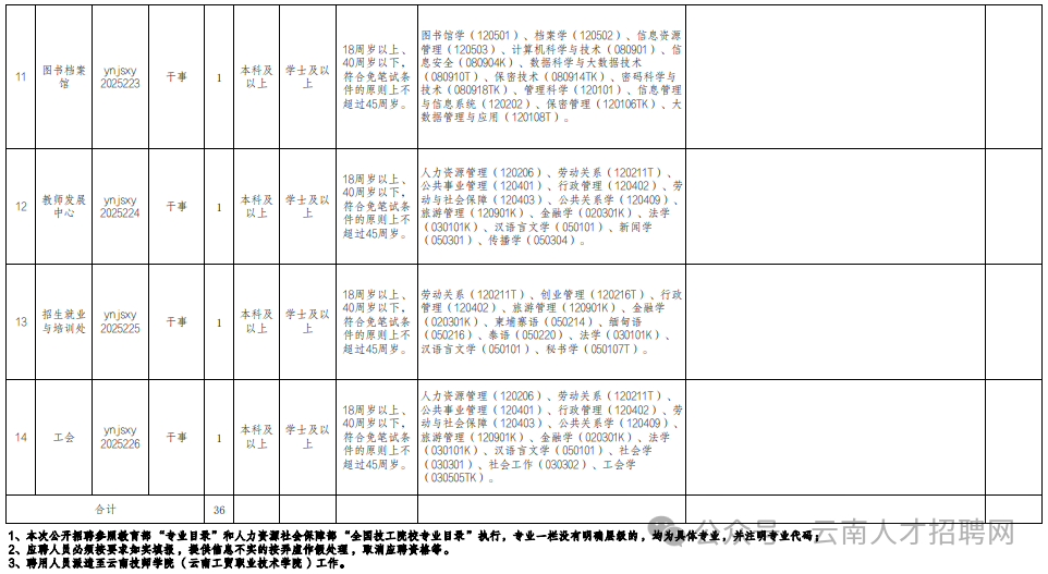 963cc9136f277f780e9732d8379a1abb.png 963cc9136f277f780e9732d8379a1abb.png