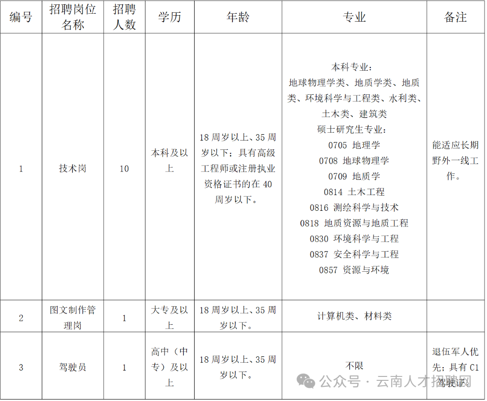 4a281ee289bfd4c60929ba36dae2552a.png