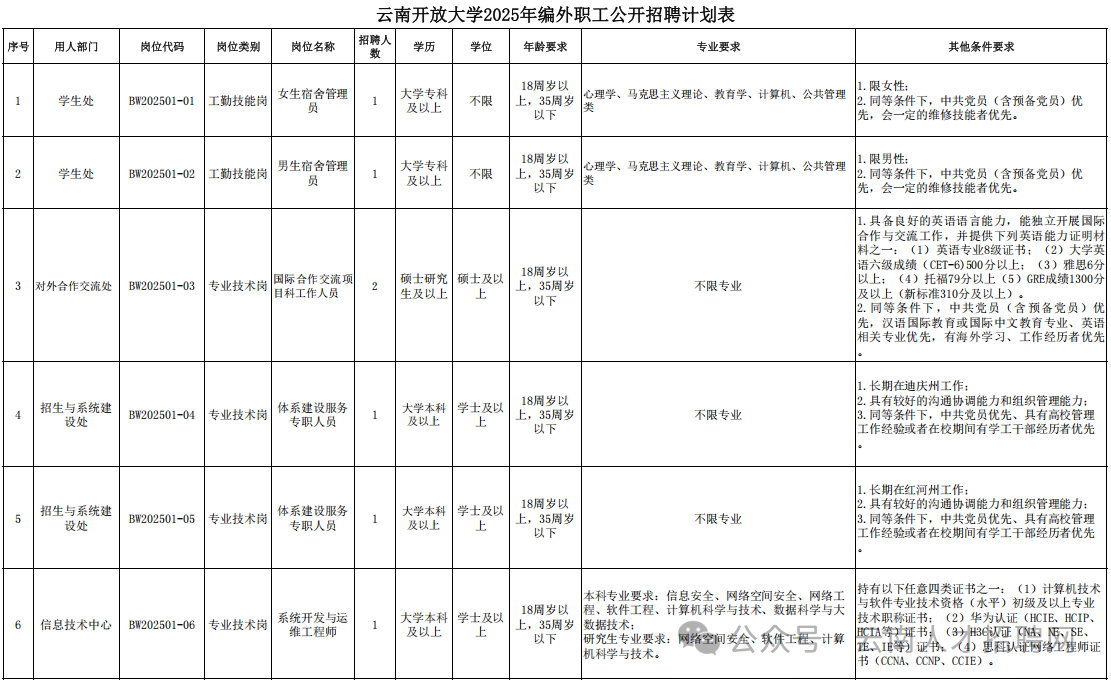 5f99c55b25a277b7cc58436e9c8e6617.png