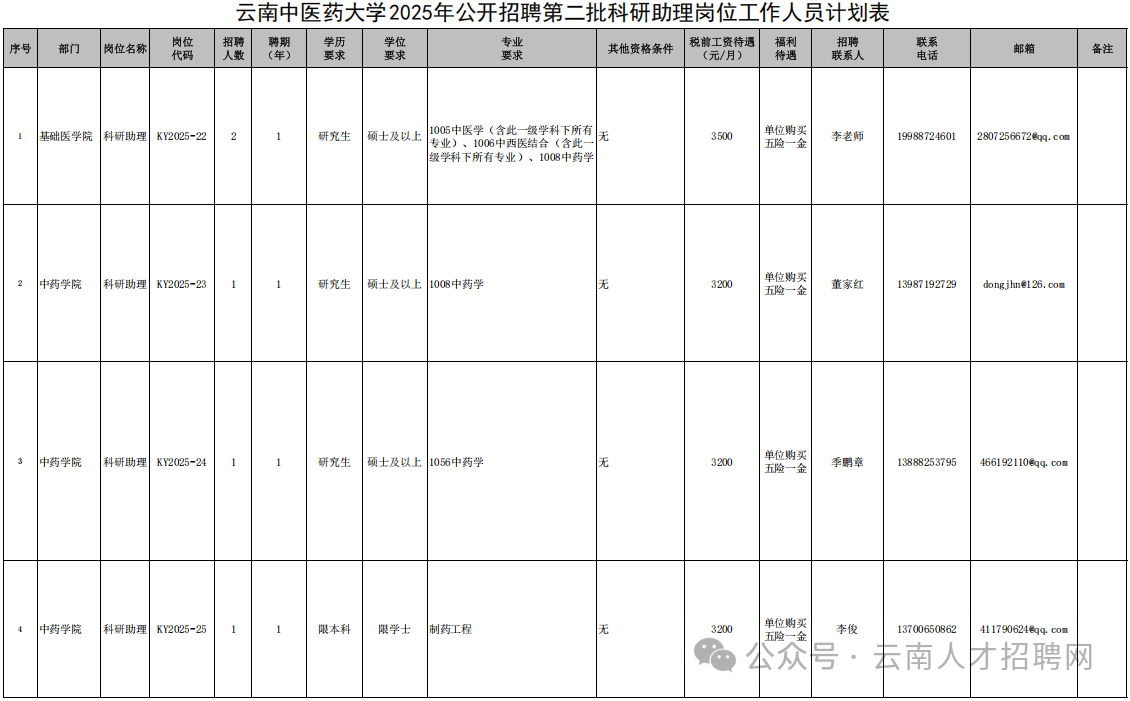 62fa15cce1208dec787f952f48744580.png 62fa15cce1208dec787f952f48744580.png