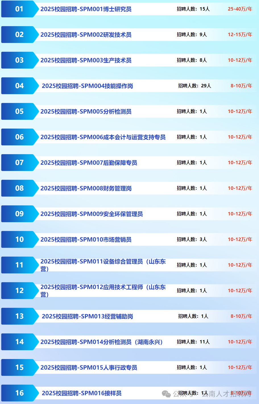 804493ae438808ef420340805a4afa51.png 804493ae438808ef420340805a4afa51.png