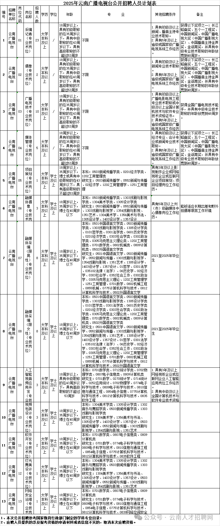 e7f5a78a5f463a6554c3b95b399b13e1.png e7f5a78a5f463a6554c3b95b399b13e1.png