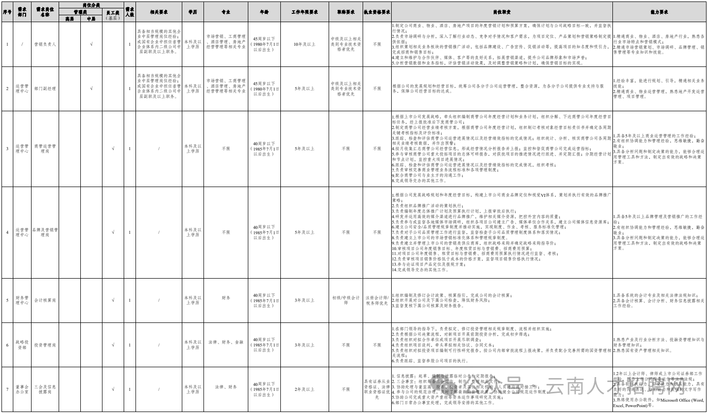 66b90a0d06f89862004dce884503d7ce.png 66b90a0d06f89862004dce884503d7ce.png