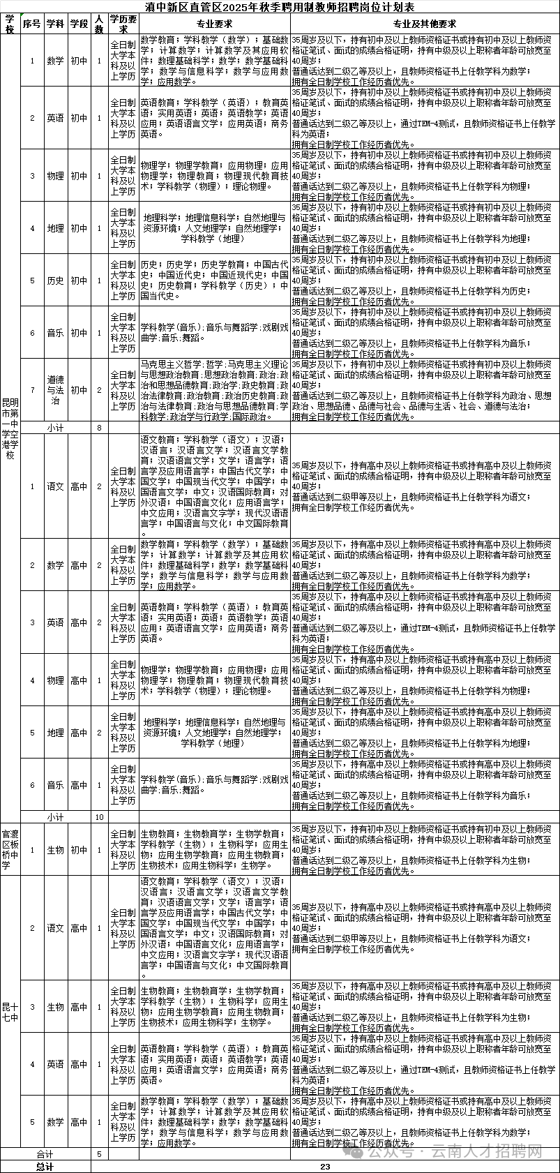 d78e1edb4687d7b7a0f8fcb717bee4c0.png d78e1edb4687d7b7a0f8fcb717bee4c0.png