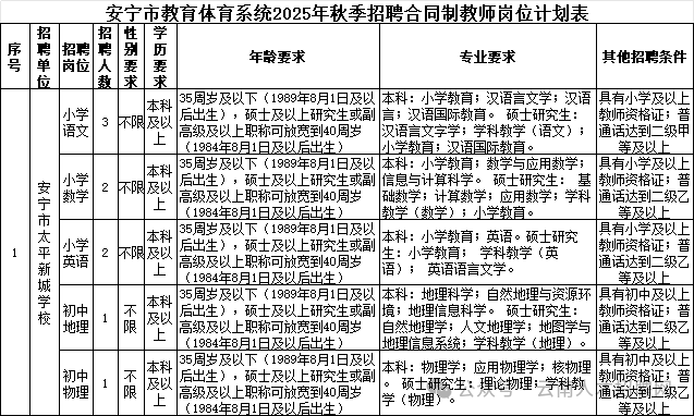 b81aadc851fb960b2f8aad719d2f290a.png b81aadc851fb960b2f8aad719d2f290a.png