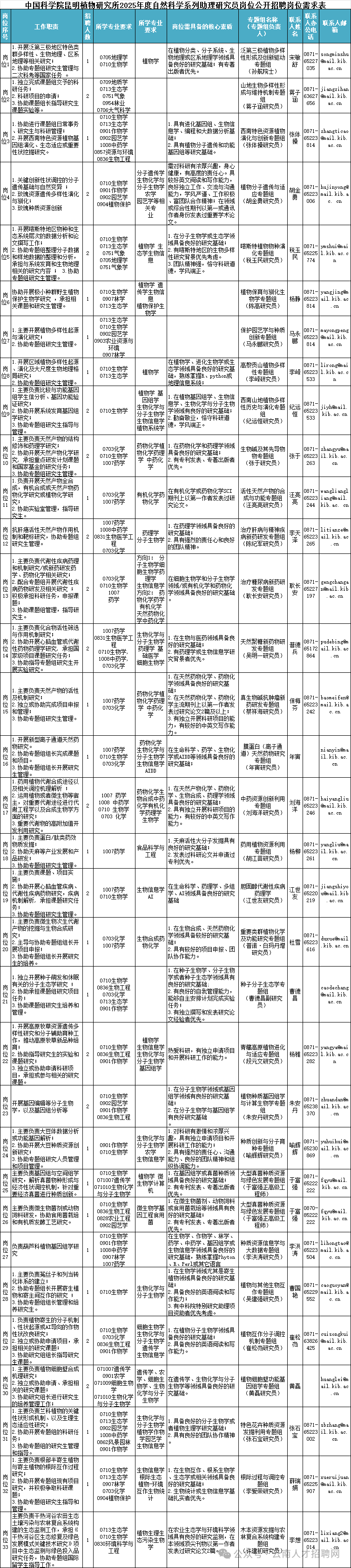 da003a2ffbcf5733086308ecf0fc112e.png da003a2ffbcf5733086308ecf0fc112e.png