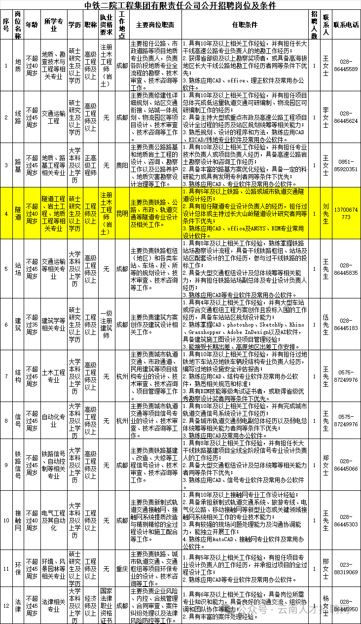 4db6b669a743175708337311dd8c45cc.png 4db6b669a743175708337311dd8c45cc.png