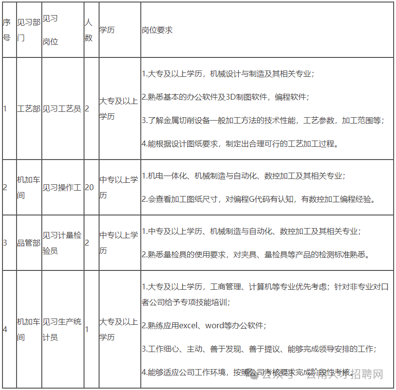 a11527e854294c585511c7dde3146ff0.png
