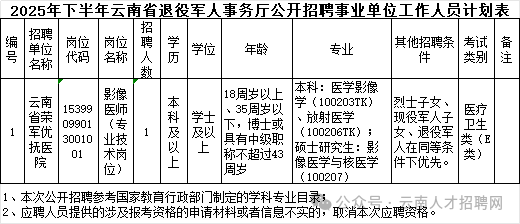 cd1dfe02aa2c60a9da61e35ee392891f.png