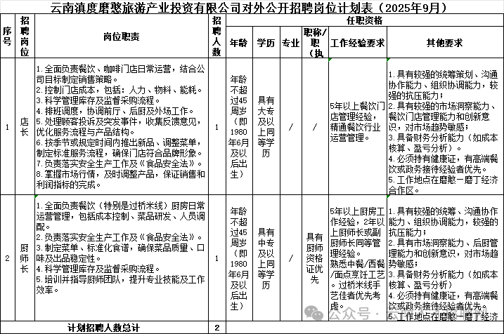 53d1a9dc883fcc1f09ff5c2058d3a195.png 53d1a9dc883fcc1f09ff5c2058d3a195.png