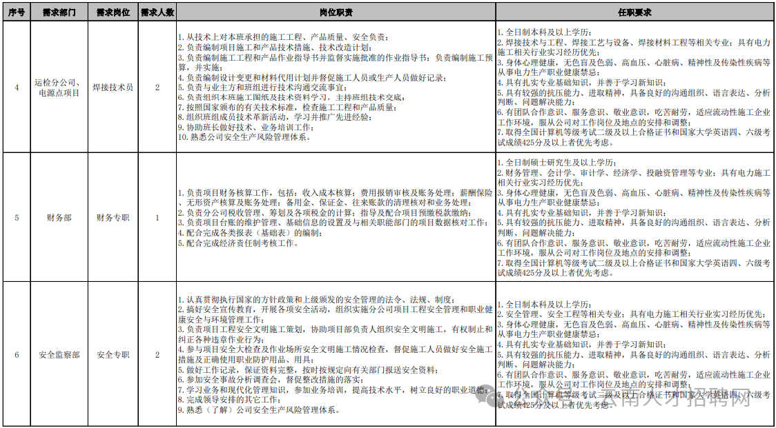 5c08984172684f3e90c50c42fdb5c12d.png 5c08984172684f3e90c50c42fdb5c12d.png
