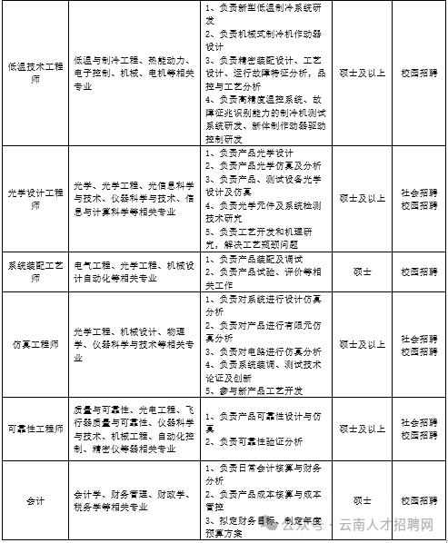 9cdba083e02ff3c099ab2e14357957df.png 9cdba083e02ff3c099ab2e14357957df.png
