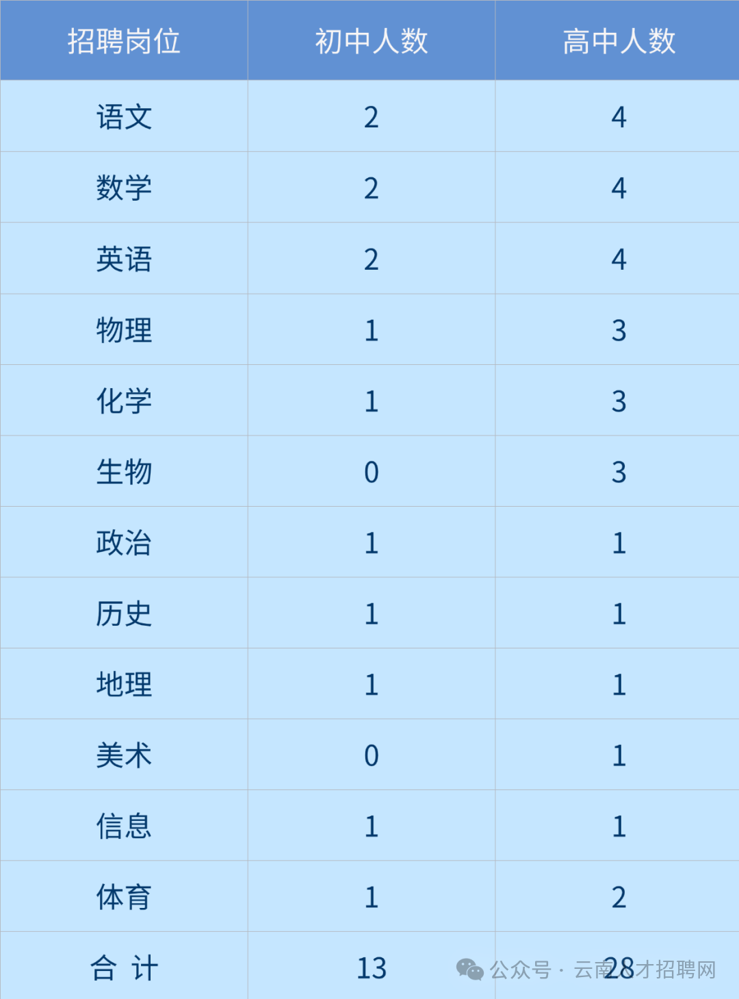31fa64d4c4f4766aac3f97925abfee99.png 31fa64d4c4f4766aac3f97925abfee99.png