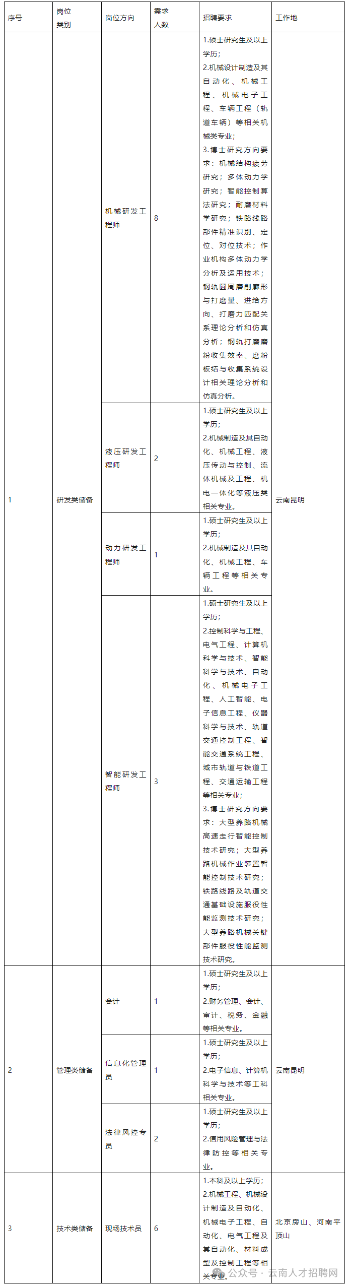 11c00ed06049bf0c9110fcb365e744fb.png 11c00ed06049bf0c9110fcb365e744fb.png