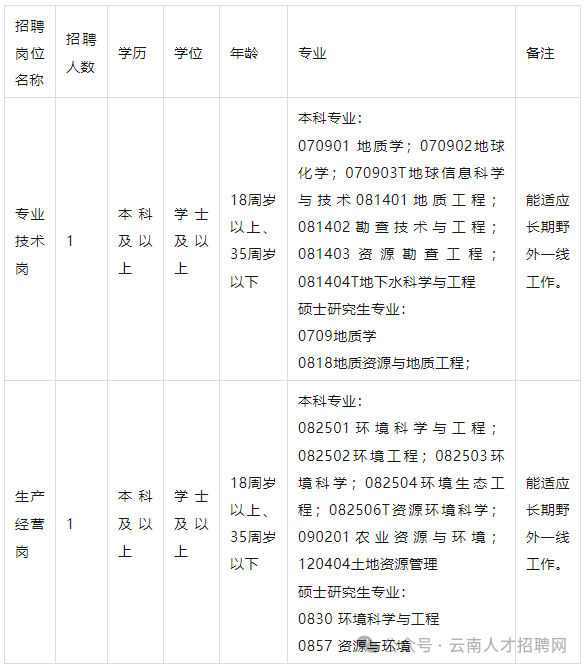 f203e898a202c6a1dcdded6846ceb63b.png f203e898a202c6a1dcdded6846ceb63b.png